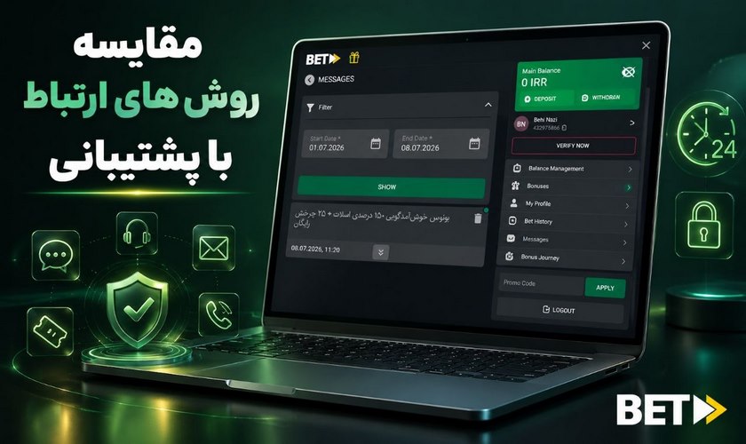 مقایسه روش های ارتباطی پشتیبانی بت فوروارد